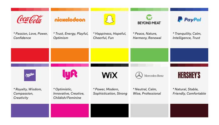 استفاده از رنگ در طراحی لوگو صنعتی