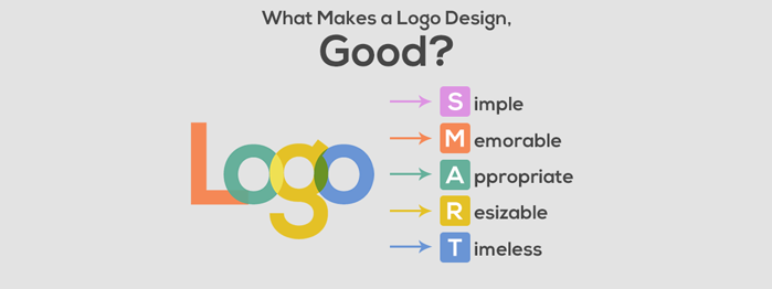 طراحی لوگو با فتوشاپ 2020