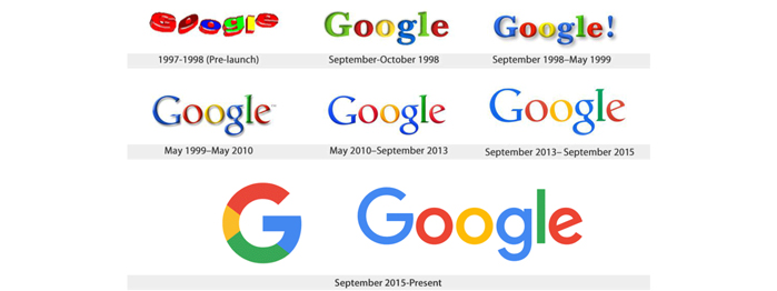 باز سازی لوگو