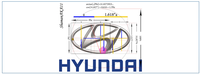 نکات طراحی لوگو