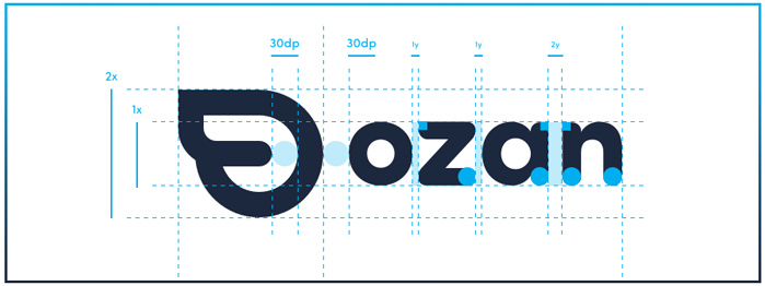 لوگو بهتر است یا آرم؟