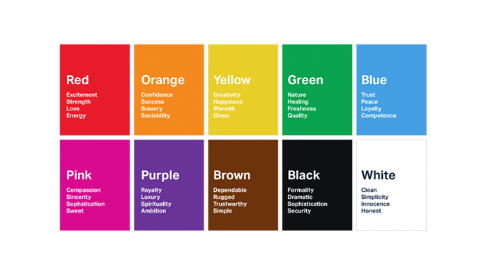 ترکیب رنگ برای لوگو