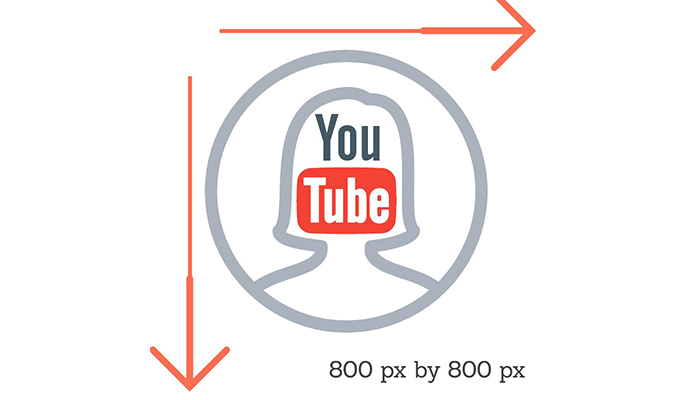 اندازه استاندارد لوگو