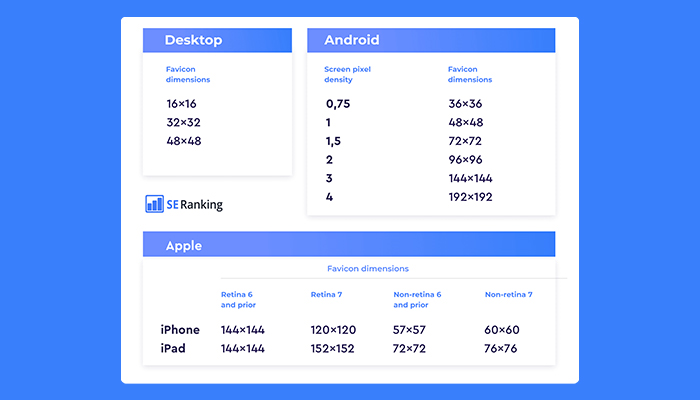 اندازه استاندارد طراحی لوگو