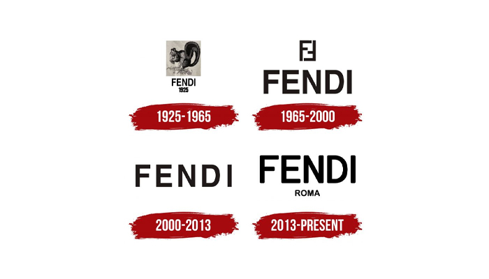 تاریخچه لوگو فندی