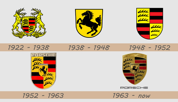 تاریخچه لوگوی پورشه