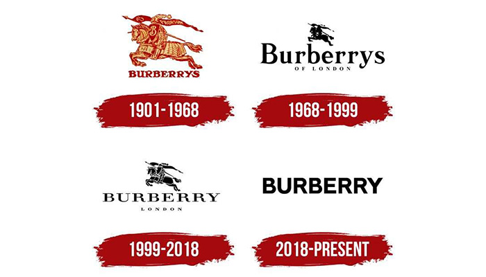 تاریخچه لوگو بربری