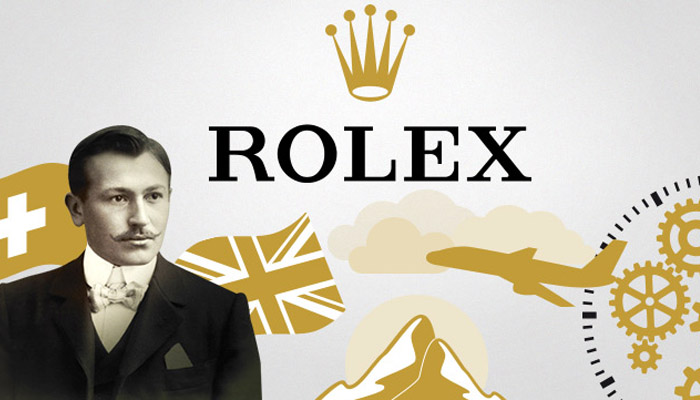 تاریخچه برند رولکس