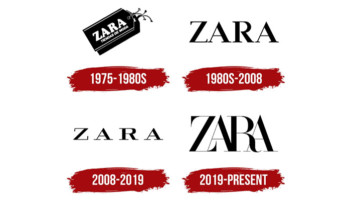 تاریخچه لوگو زارا