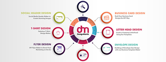 طراحی لوگو با آیفون